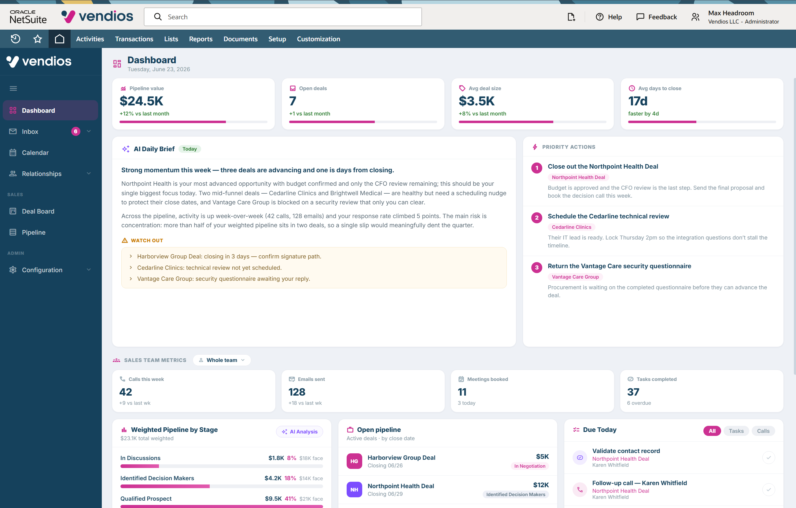 The rep dashboard with an AI daily brief, priority actions and pipeline metrics