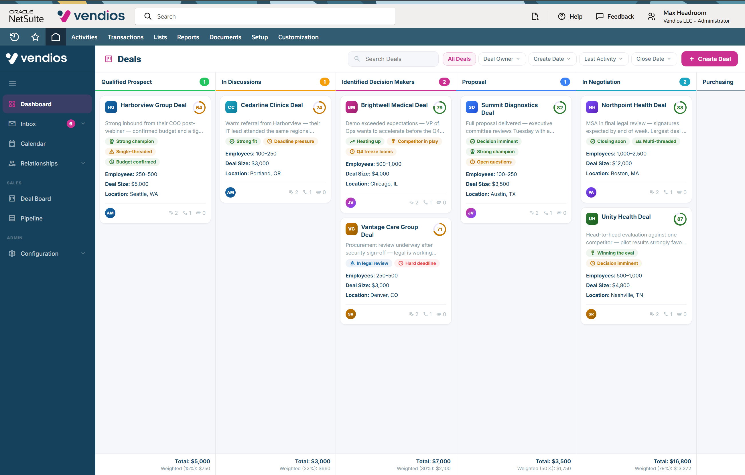 The Vendios deal board inside NetSuite, showing deals across pipeline stages with AI scores and stage totals